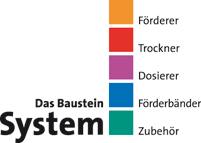 Das Bausteinsystem